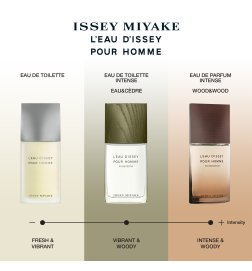 L'Eau d'Issey pour Homme Wood & Wood - Intense Eau de Parfum L'Eau d'Issey pour Homme Wood & Wood - Intense Eau de Parfum